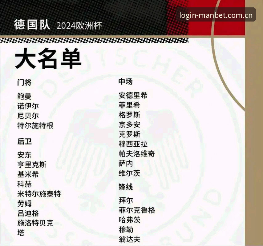 manbet投注指南 德国队26人大名单深度解析与观赛实用指南