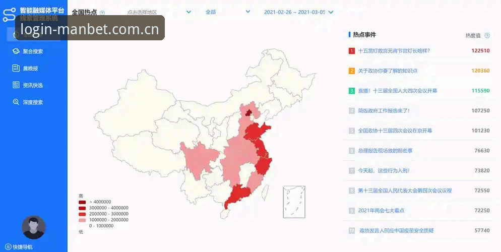 揭秘manbet赛事追踪背后的技术真相：从数据流到投注决策的深度解析